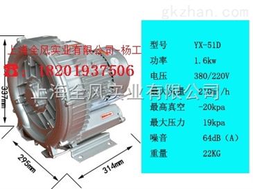 rb 21d 2 0.4kw食品机械漩涡风机 灌装设备专用高压风机 智能制造网